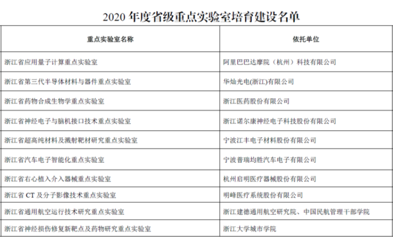 1573730466783737.png 123.png